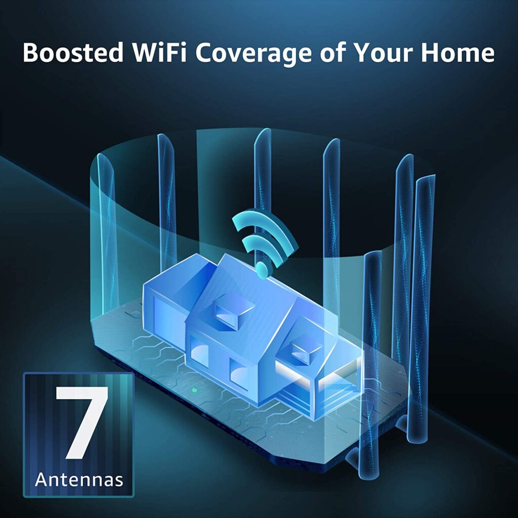 MU-MIMO for Superb 2300 Sq.Ft Coverage & 30+ Devices AC2100 Dual Band High Speed Wireless Router for Home & Gaming Easy Setup 6 Antennas Parental Control Model: Connectize G6 Gigabit WiFi Router 