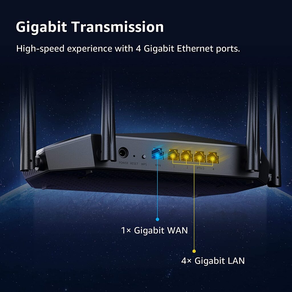 WiFi6 Routers-Tenda US